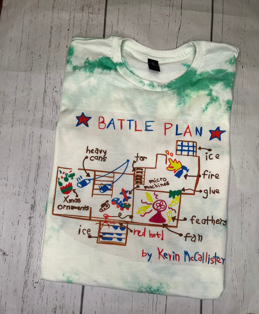 Kevin’s battle plan